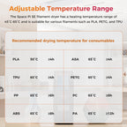 Creality 2026 New Upgrade Filament Dryer Box Pro, Space Pi SE with High PTC Efficiency & Precision Sensor for 1KG Spools 45~65℃, 3D Printer Filament Dehydrator for PLA PETG ABS ASA TPU