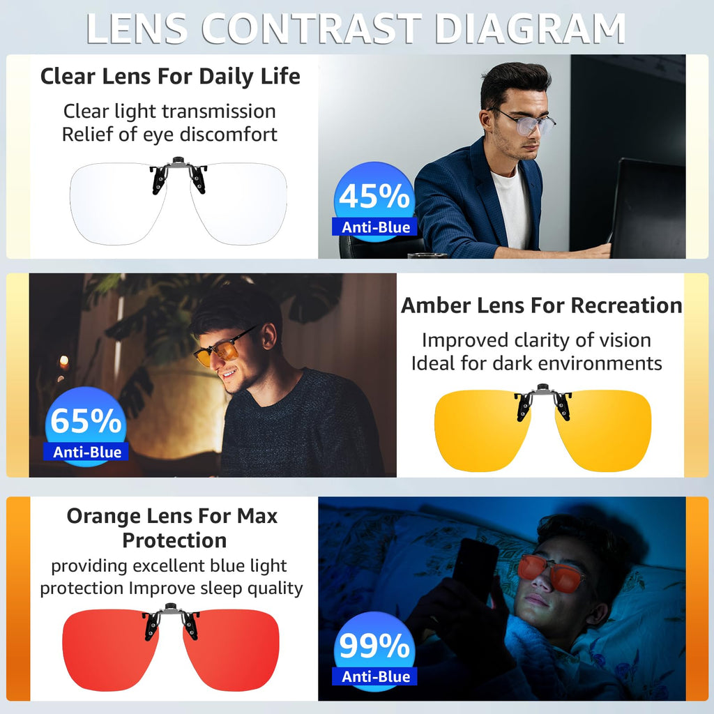 VIEWBETTER 3 Pack Clip On Blue Light Blocking Glasses for Eyes Strain/Light-Sensitive Flip Up Computer Gaming Glasses BL1008