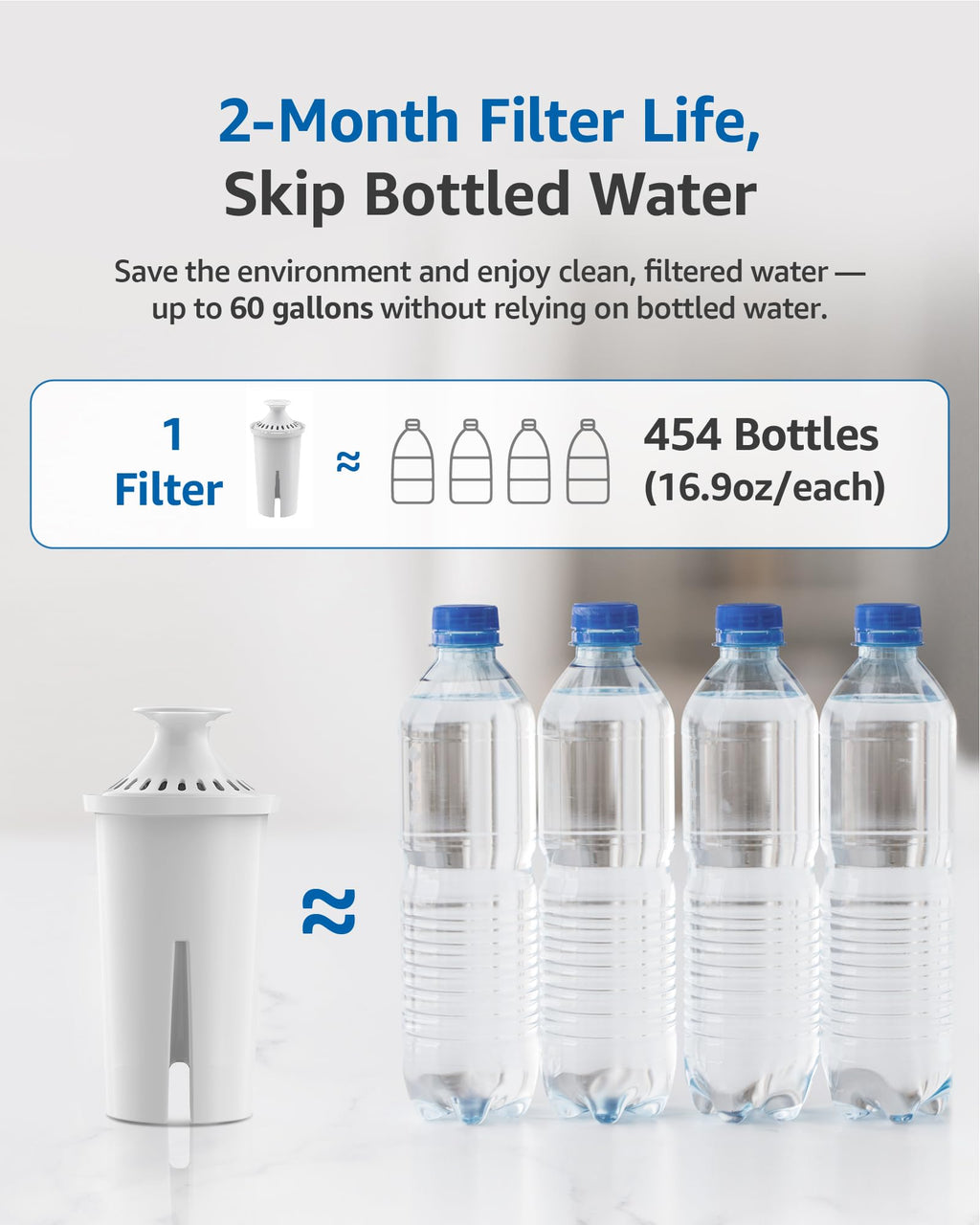 FilterLogic PF06 Pitcher Water Filter, Replacement for Brita® Classic 35557, OB03, Mavea® 107007, and Brita® Pitchers Grand, Lake, Capri, Wave, Amazon Basics® 10-Cup Pitcher, NSF Certified, 6 Pack