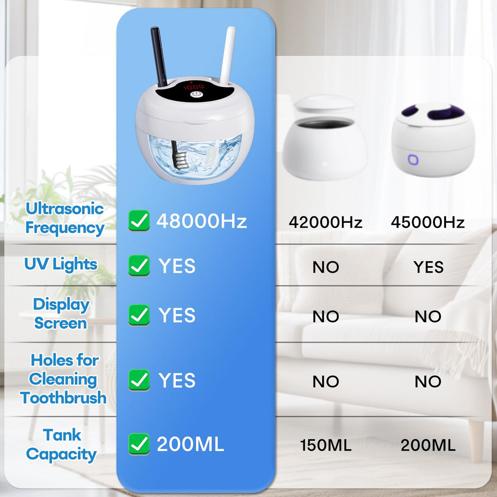 Upgraded Ultrasonic Retainer Cleaner Machine, 48kHz Ultrasonic Dentures Cleaner for Mouth Guards, Braces, Aligner, Toothbrush & Jewelry, 200ML Capacity, White