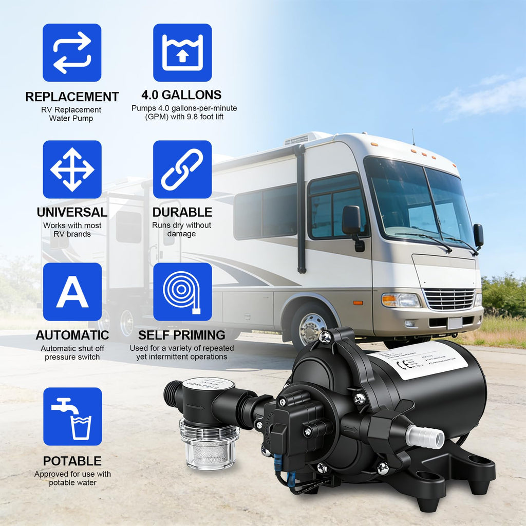 ECO-WORTHY 33-Series Water Pressure Diaphragm Pump Industrial 110V AC 4.0GPM Flow 50PSI Rated Pressure Self Priming RV Fresh Water Pump for Camper Kitchen Bathroom Marine Yacht Caravan