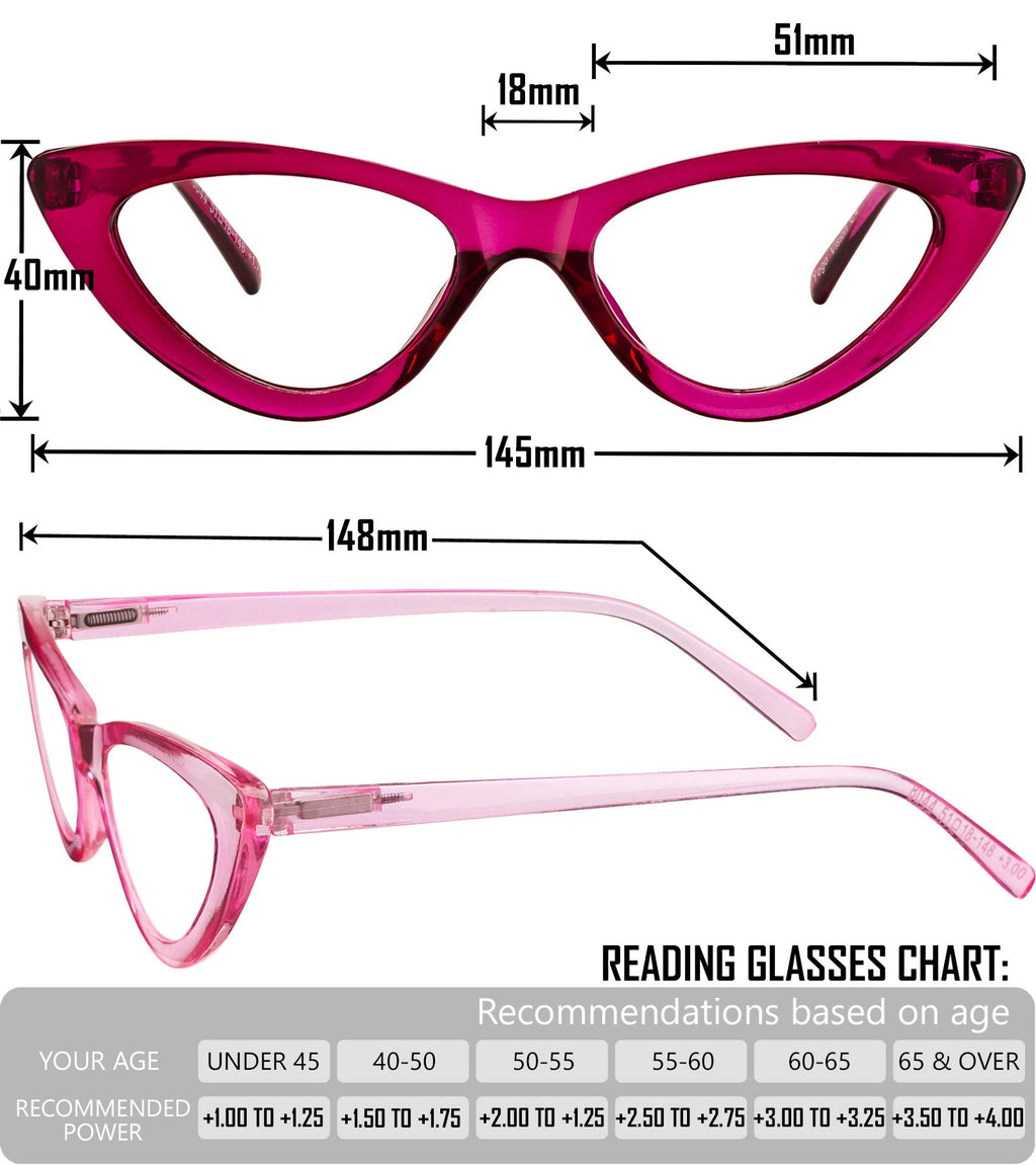 Yogo Vision Reading Glasses Readers for Women Cateye Eyeglasses and Light Spring Hinge Frame Set of 5: Black, Grey, Pink. Hot Pink, Brown Havana 1.75