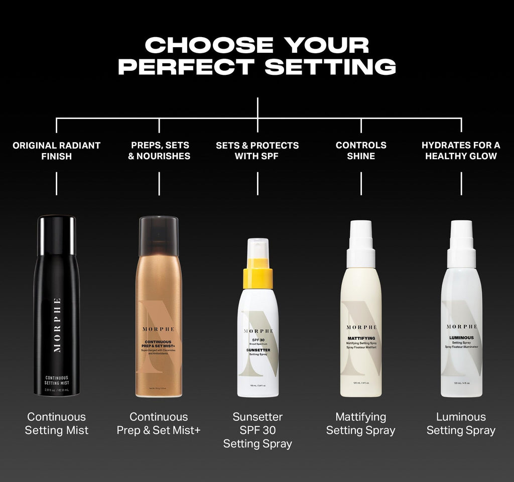 Morphe Continuous Setting Mist - Micro-Fine Makeup Setting Spray with a Natural Radiant Finish - Helps Makeup Resist Caking or Fading & Increases Wear of Foundation (2.8 fl oz)