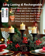 Homemory 6 PCS Rechargeable LED Flameless Votive Tea Lights