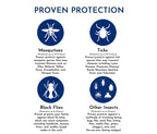 Proven Insect Repellent Spray for Mosquitoes, Ticks & Black Flies - (2 Pack) 6 fl oz - DEET Alternative Mosquito Repellent - Up to 12-Hour Protection - Great for Camping or Hiking - Odorless