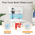 Houpeoro Universal Toilet Flusher Replacement Kit, Toilet Fill Valve and 2-Inch Flapper Replacement Kit, Toilet Repair Kit Inside Tank, Adjustable, Quiet and Easy to Install (1-Pack)