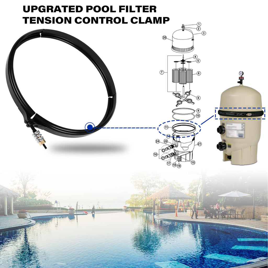Upgrated Pool Filter Tension Control Clamp Compatible with pentair 190003, for FNS Plus, Clean & Clear Plus & Quad De filters, Filter Clamp Assembly for Pool and Spa Cartridge Filters, 23-1/4" Length