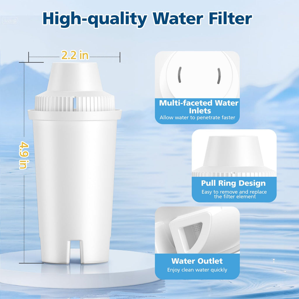 6 Pack Replacement for Brita® Water Filter Pitchers and Dispensers, BPA-Free & NSF Certified, Classic OB03, Mavea® 107007 35557, Metro, Everyday, UltraMax, 1 Year Filter Supply
