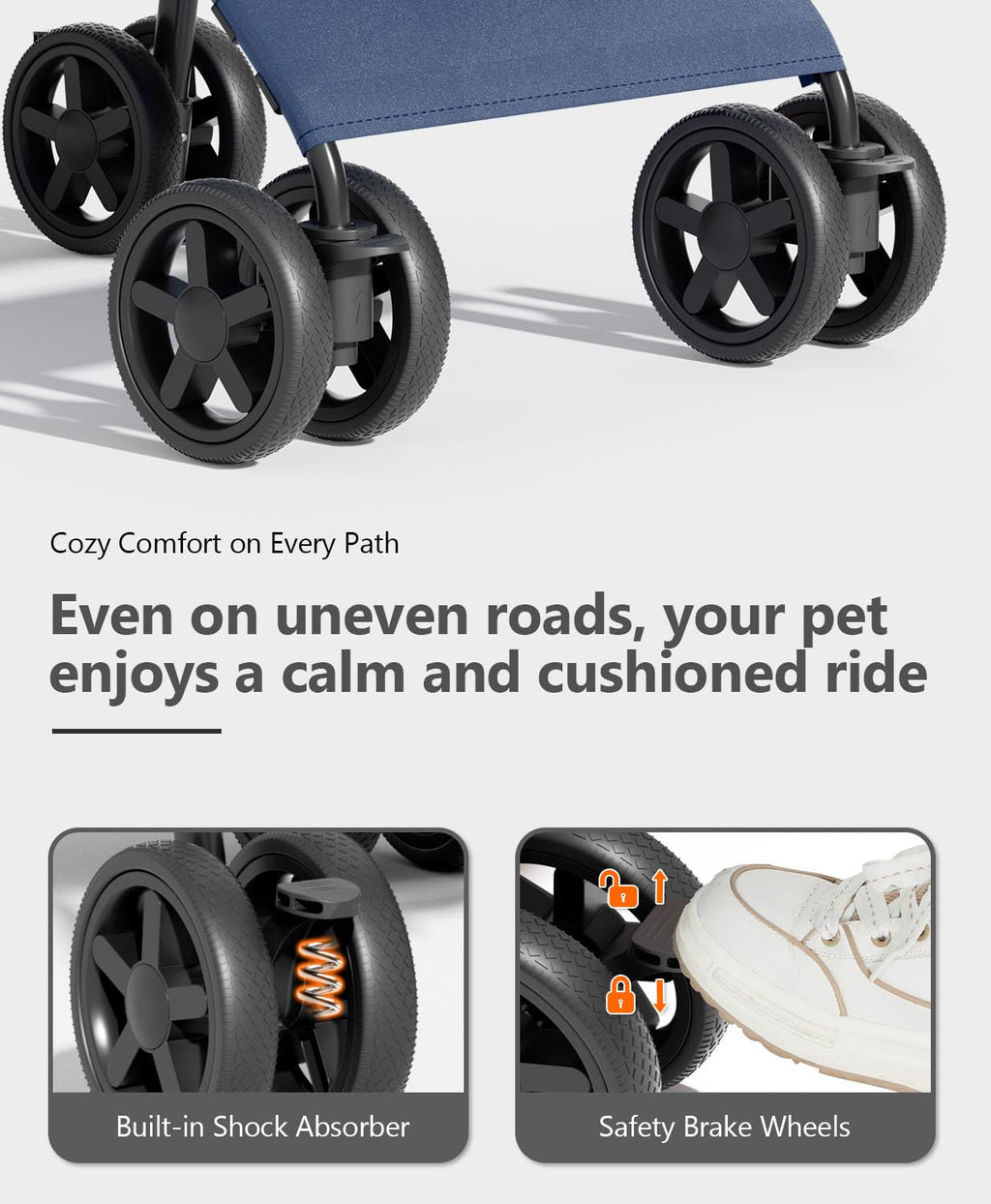 OS MOTOR Pet Stroller with 4 Wheels for Small/Medium Pets, Portable Travel Foldable Carrier Jogger for Dog Cat Puppy Kitty, Rear Wheel Breaks, Storage Basket, Visible Mesh Weather Cover (Navy Blue)