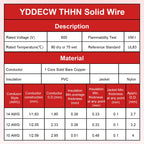 THHN Wire 14 Gauge 25 FT, 14 AWG Solid OFC Copper Electrical Building Wire with Nylon Jacket PVC Insulation, Rated 600V for Residential, Industrial, CNC, Ground (14 Gauge, Red)