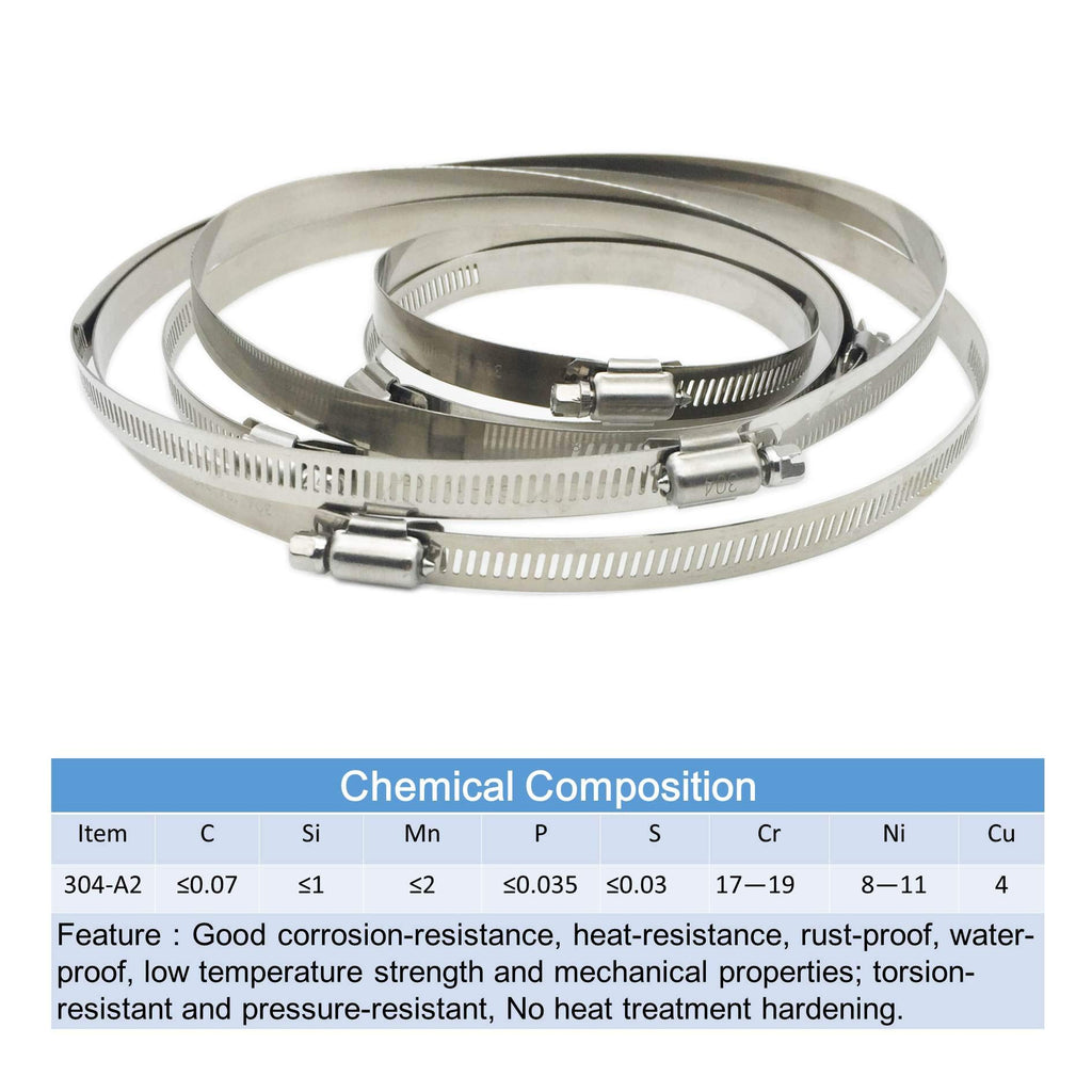 EesTeck 6 Inch Adjustable 304 Stainless Steel Duct Clamps Hose Clamp (4Pcs)