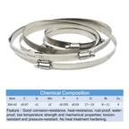 EesTeck 6 Inch Adjustable 304 Stainless Steel Duct Clamps Hose Clamp (4Pcs)