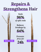 Keranique Lift and Repair Treatment Spray | Keratin Hair Treatment | Instant Volume and Body | Keratin Amino Complex, Free of Sulfates, Dyes and Parabens, 3.4 Fl Oz