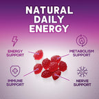 B12 Energy Gummies - 4500 mcg Per Serving Extra Strength Vitamin B12 Chewables - Dietary Supplement for Energy Metabolism & Immune Support - For Women, Men, & Kids - Natural, Berry Flavor - 120 Count