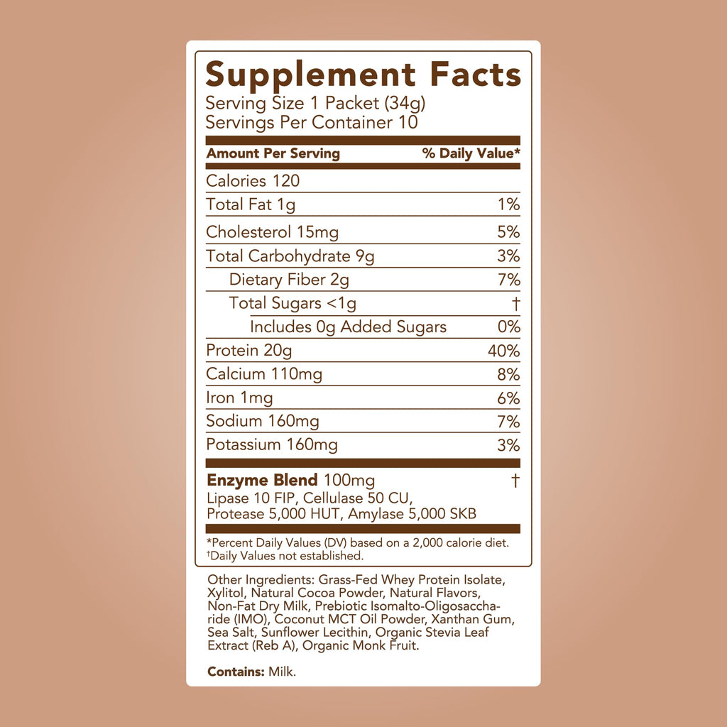 Clean Simple Eats Whey Isolate Protein Powder, Brownie Batter, Naturally Sweetened, Zero Added Sugar, 20g 100% Grass Fed Protein Powder with Digestive Enzymes, Gluten Free, Non GMO, 10 Stick Packs