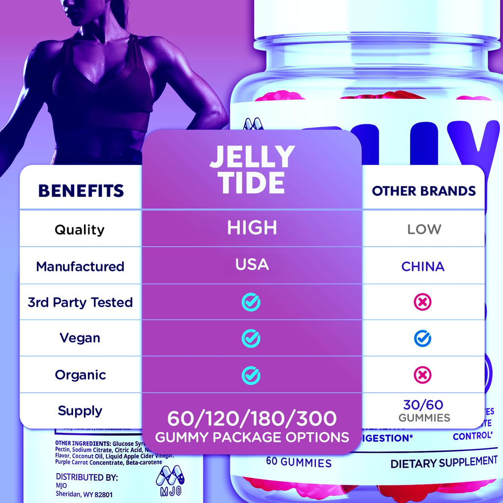 Jelly Tide Gummies, Official Jellytide Weight Management Gummys with Natural Ingredients, Jellytide Advanced Health & Wellness Gummys with Maximum Strength Active Lifestyle Multivitamins (60 Gummies)