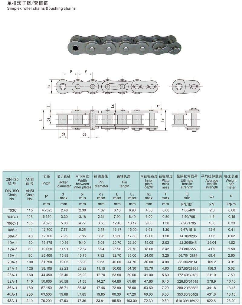 AZSSMUK #35 Roller Chain -10 Feet 40Mn Carbon Steel Material with 2 Connecting Link for Home and Industrial Machinery - 320 Links (35-10FT)