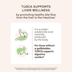 TUDCA Bile Salts, 250mg Capsule, Tauroursodeoxycholic Acid, 60 Capsules