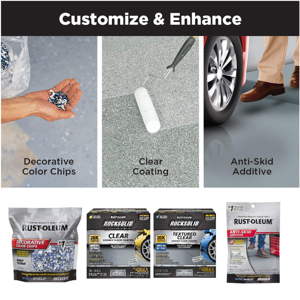 Rust-Oleum 317286 RockSolid Polycuramine Garage Floor Coating, 1 Car Kit, High Gloss Dark Gray
