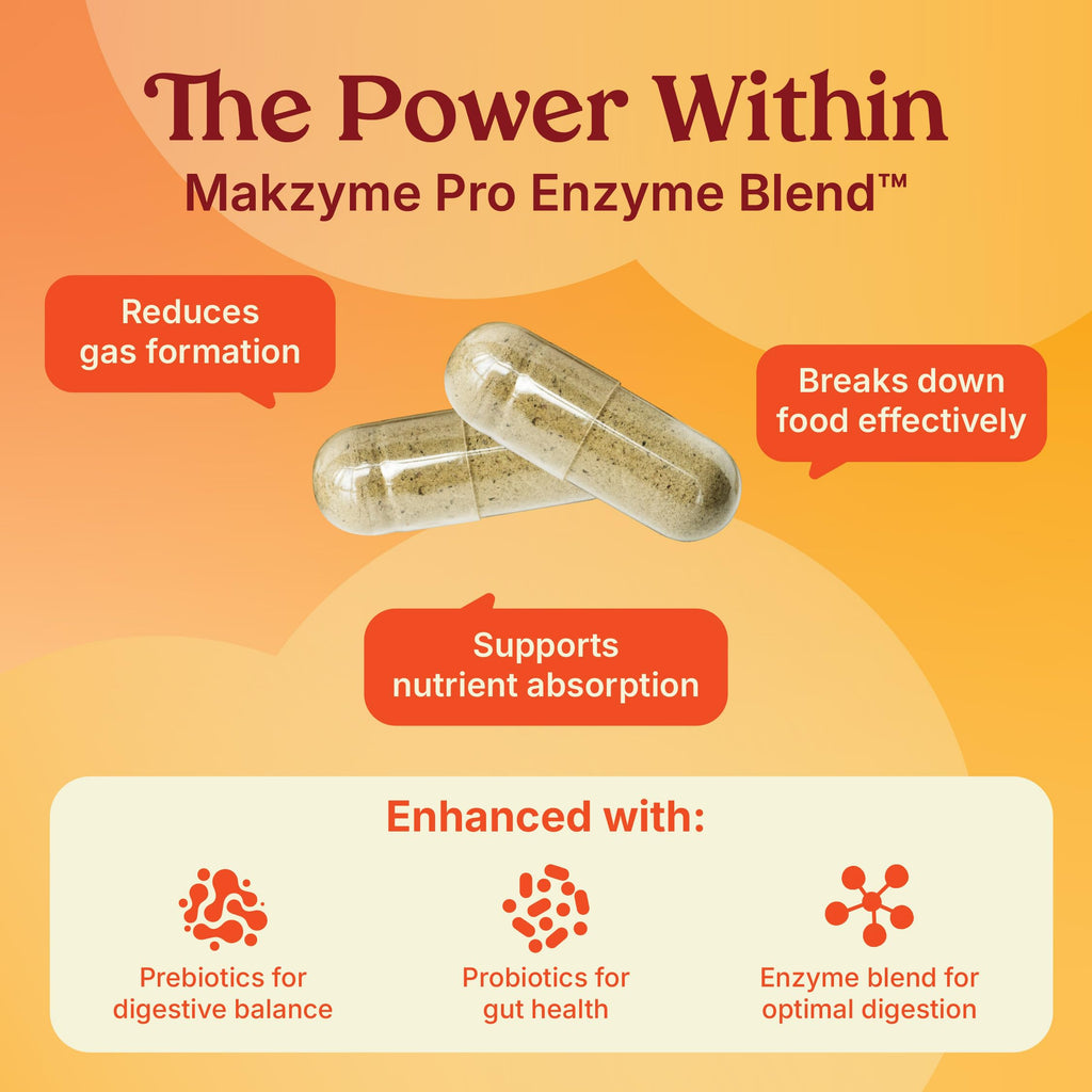 Poop Like a Champion Bloating Relief Digestive Enzymes, Probiotic Powered Capsules to Support Digestive Health and Gas Relief, 60 Capsules