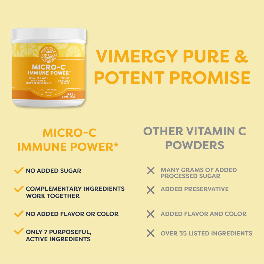 Vimergy Micro-C Immune Power TM *- 250g– 69 Servings – 2000mg/serving – Gentle Form – Antioxidant Phytonutrients – Immune & Nerve Support – Benefits Bone & Cartilage – Gluten-Free – Kosher – Vegan