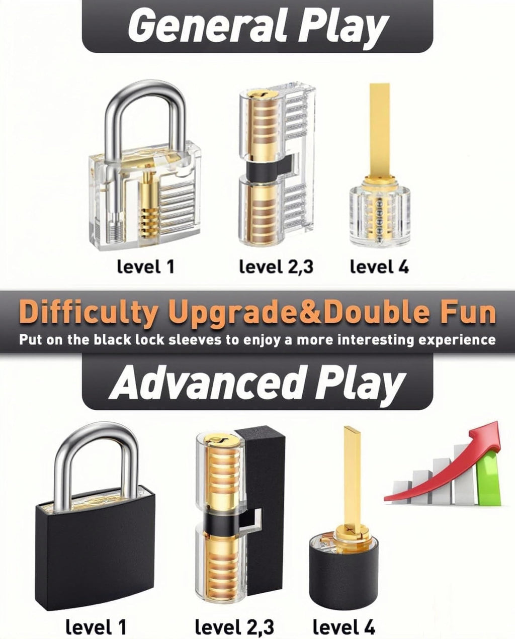 Pick 1-9/16" Wide Long Shackle Keyed Alike Padlocks Set, Heavy Duty Waterproof Laminated Steel Anti-Rust Locks, Multi-Purpose Picking Outdoor Security Lock Kit for Gate, Toolbox & Storage Unit