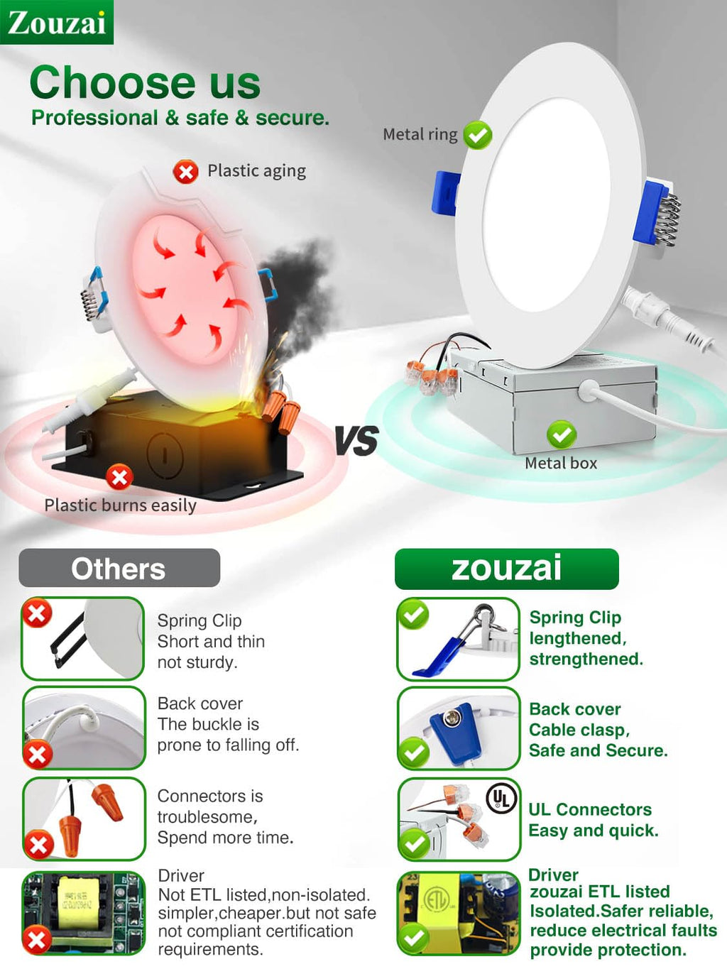 zouzai 12 Pack 4 Inch LED Recessed Ceiling Light, 9W=60W, 5CCT, Dimmable