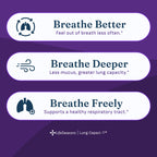 Lung Capaci-T - Respiratory Support Supplement - CoQ10, N-Acetyl Cysteine, Boswellia, Eucalyptus, Mullein, Green Tea, Nettle & Peppermint - Increases Oxygen Capacity & Reduces Mucus - 90 Capsules
