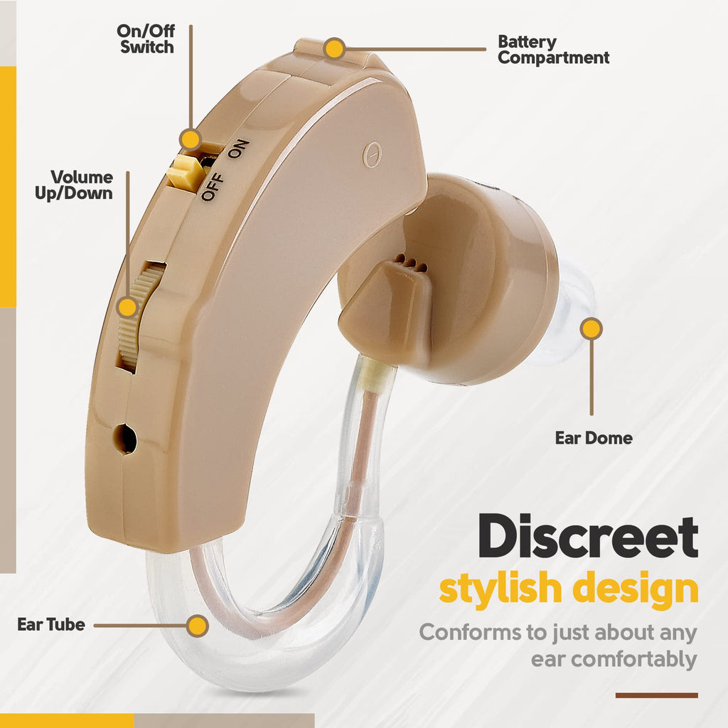 MEDca BTE Hearing Aids for Seniors - Behind the Ear Sound Amplifier Super Mini Size Sound Enhancer For Better Hearing (Pair)