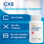 Xtendlife CX8 Heart Health Supplement for Cardiovascular Support, Circulation, and Arterial Health - with Vitamin K2 MK7, D3, Tocotrienols, and Sea Buckthorn-30 Day Supply