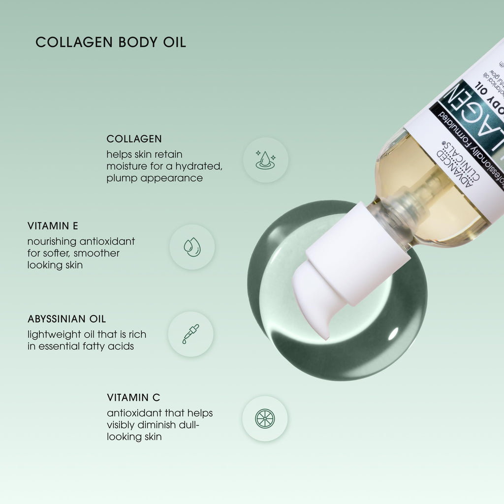 Advanced Clinicals Collagen Body Oil + Unscented Collagen Cream Body Lotion & Face Cream 2PC Beauty Skin Care Set For Women & Men For Improving Appearance Of Crepey Skin, Dry Skin, & Wrinkles, 2pc