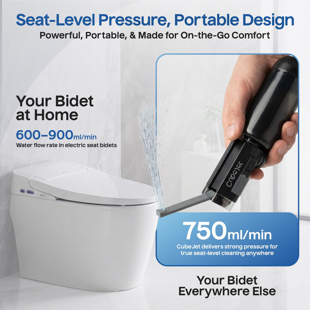 BIDET BUDDY® CubeJet Portable Bidet for Travel - 380ml Bottle, 1100mAh Rechargeable Battery, IPX6 Waterproof Wand-Style Nozzle, USB-C High-Pressure Hygiene Device for Camping & Home