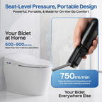 BIDET BUDDY® CubeJet Portable Bidet for Travel - 380ml Bottle, 1100mAh Rechargeable Battery, IPX6 Waterproof Wand-Style Nozzle, USB-C High-Pressure Hygiene Device for Camping & Home