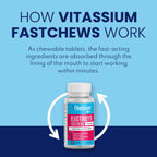 Vitassium FastChews, Chewable Electrolyte Tablets for Management of POTS and High Sodium Diets, Fast-Acting Sodium Tablets, Fruit Punch, 60 Count
