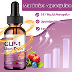GLP-1 Supplement, GLP-1 Support Liquid Drops with Berberine, Chromium, Ceylon Cinnamon, Green Tea & Hops Flower Extract, GLP-1 Supplement for Gut & Metabolism Health, Vegan, Mixed Berry Flavor 2 Fl Oz
