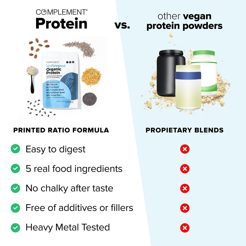 Complement Vegan Unflavored Protein Powder - Organic Protein Low Carb, Low Calorie, Sugar Free, Soy Free, Non-GMO, Gluten Free - 15g Yellow Pea, Pumpkin Seed Plant-Based Protein (15 Servings)