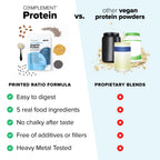 Complement Vegan Unflavored Protein Powder - Organic Protein Low Carb, Low Calorie, Sugar Free, Soy Free, Non-GMO, Gluten Free - 15g Yellow Pea, Pumpkin Seed Plant-Based Protein (15 Servings)