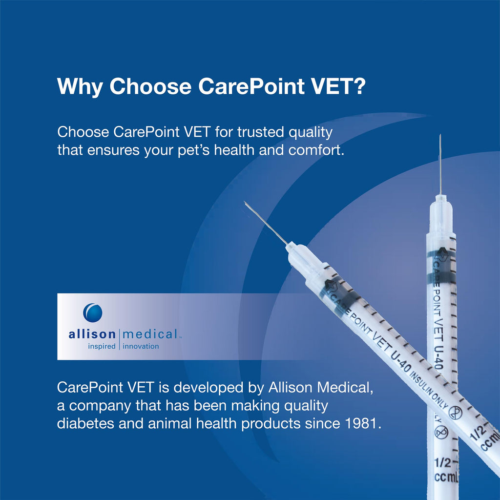 Carepoint Vet U-40 Pet Insulin Syringes, 29G x 1/2" 1cc, Comfortable Injection, Bold Permanent Markings for Accurate Dosage, Disposable, Box of 100