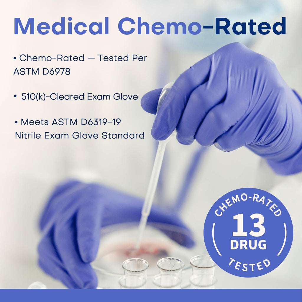 Supmedic Soft Max™ Nitrile Exam Gloves Powder-Free Disposable 100 Iris XL