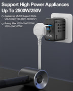URJD Universal Travel Adapter 100W GaN Fast Charger in One, 5 USB Ports & 2500W AC Outlet, International Power Adapter for Europe UK US 200+ Countries, Compatible for MacBook iPhone iPads Laptop Phone