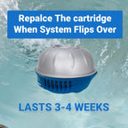 OMZOP Hot Tub Cartridges Replacement for Frog Ease Floating System for Hot Tub SPA Cartridge, UP to 600 Gallons,3 Packs