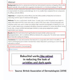 Korean Bakuchiol Concentrate Mix 2 Drops In Any Step of Your Skin Care Routine Retinol Alternative Non GMO Vegan Certificate Safe Natural Botanical Antioxidant Cold Pressed 10000ppm 30ml