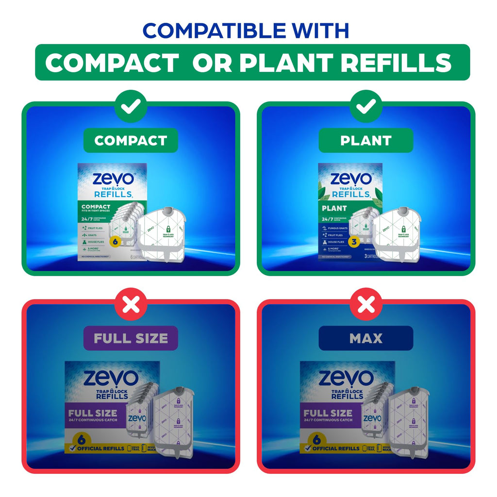 Zevo Compact Flying Insect Trap Kit with Refill Cartridges - Plug-in Indoor Bug Catcher for Gnats, House & Fruit Flies - Blue + UV Light Technology, No Odor, No Mess (1 Plug-in Device + 3 Cartridges)