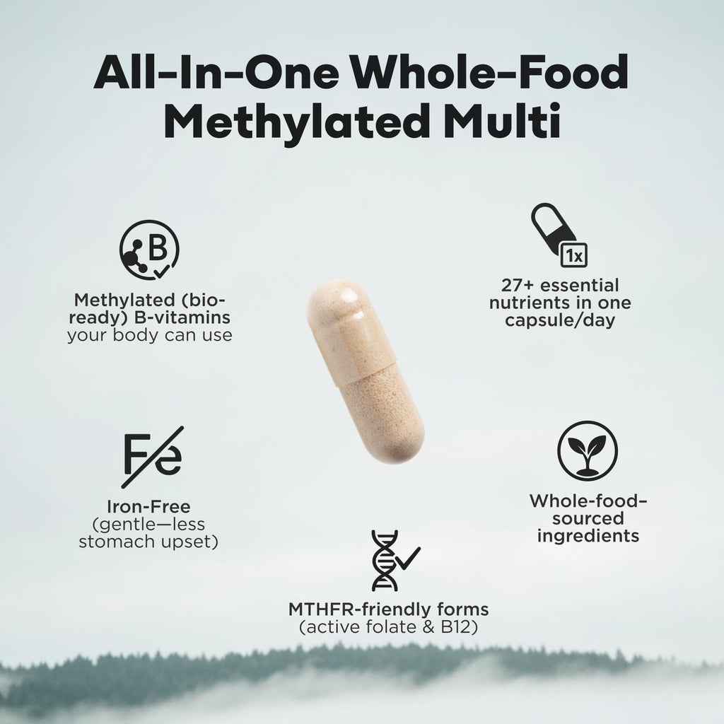 Wild Methylated Multivitamin for Women & Men | Daily Multi Vitamin | MTHFR Supplement Without Iron | Methylated B12, Folate, Vitamin C, A, K2, D, E, Choline, Biotin, ALA, CoQ10 & More (60 Capsules)
