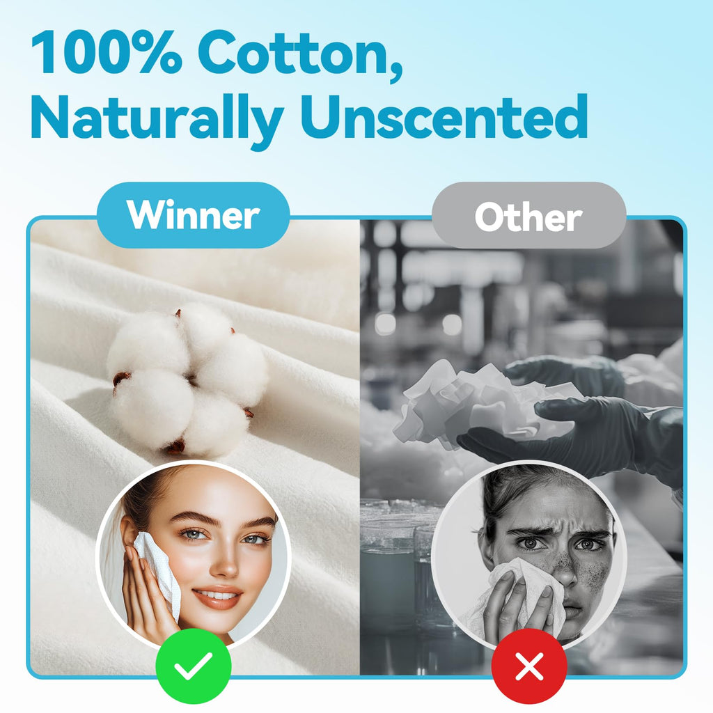 Winner Soft Face Towels, Upgraded Thicker 100% USDA Biobased Facial Towels with Hangable Design, Unscented and Gentle on Sensitive Skin, Disposable Facial Towelettes (480 Count, Pack of 6)