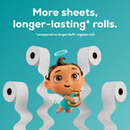 Angel Soft Ultra Toilet Paper, 36 Mega Rolls = 144 Regular Rolls, 2 Ply Toilet Tissue