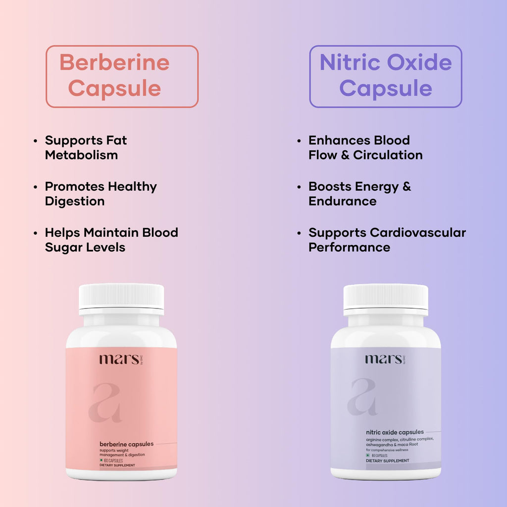 mars by GHC NitroBurn Combo: Powered by Nitric Oxide & Himalayan Berberine | Pack of 1 | 120 Capsules