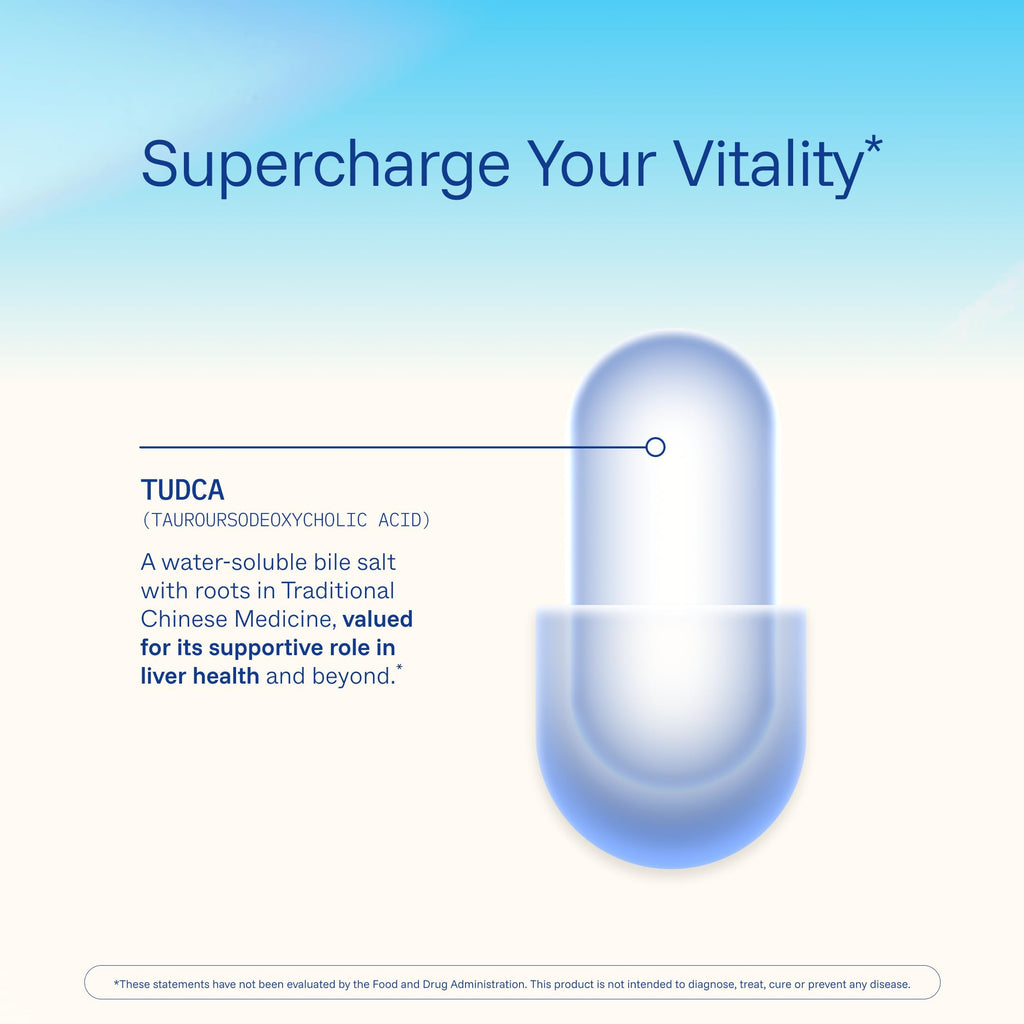 ProHealth Pure TUDCA | Clinically Studied | Third-Party Tested | 500 mg per Serving, 60 Capsules