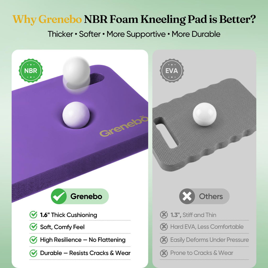 Grenebo 2-Pack Kneeling Pads, Extra Thick, 17.3 x 11 x 1.6 in, Black Purple