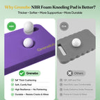 Grenebo 2-Pack Kneeling Pads, Extra Thick, 17.3 x 11 x 1.6 in, Black Purple